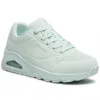 SNEAKERS FROST KICKS MENTA